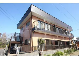 宮崎県都城市姫城町【アパート】の外観