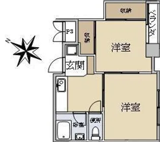 北千住シャルダンマンション【5階】の間取り