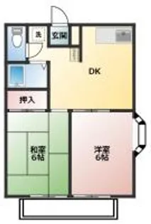 群馬県高崎市下中居町【アパート】の間取り
