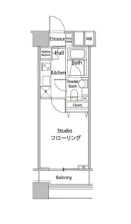 ファーストリアルタワー新宿【8階】の間取り
