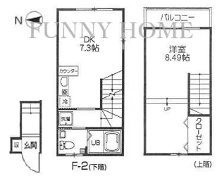 アクス上北沢アパートメンツ【3階】の間取り