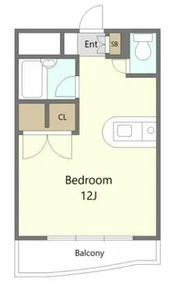 第2山美ビル【3階】の間取り