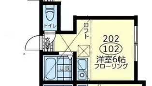 ユナイト鶴見フォルクンガ【1階】の間取り