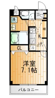 モア・ステージ【1階】の間取り