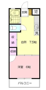 市ヶ尾内野ビル【3階】の間取り
