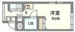 エムフラット【1階】の間取り