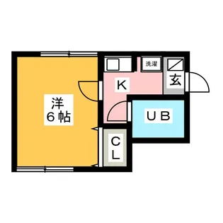 ネオナートハイツ【2階】の間取り