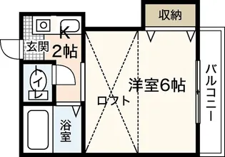 クレスト住吉B棟【1階】の間取り