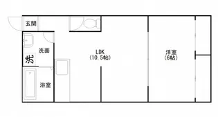 サンライフSUGIHARA【2階】の間取り