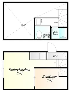 クマBASE オートロック【2階】の間取り