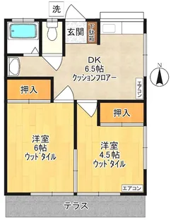 コーポ関谷【1階】の間取り