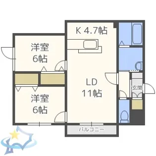 リヴィエール宮丘【3階】の間取り