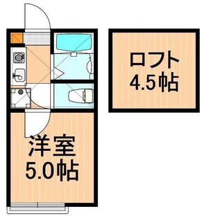 ネストリバーサイドKITAGAWA【1階】の間取り