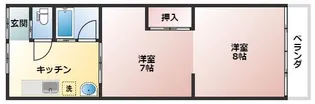 安田ハイツ【2階】の間取り
