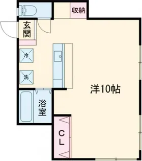 三金コーポ【2階】の間取り