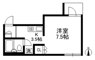 メゾン代田【1階】の間取り