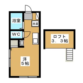 Venus Lagoon白幡西町【2階】の間取り