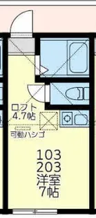 ユナイト富士見アントワーヌ【1階】の間取り