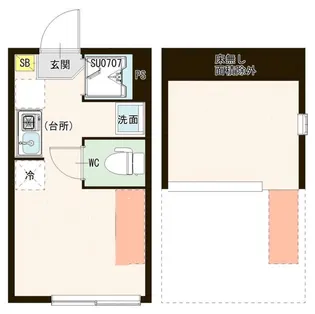 ハーモニーテラスムーン【2階】の間取り