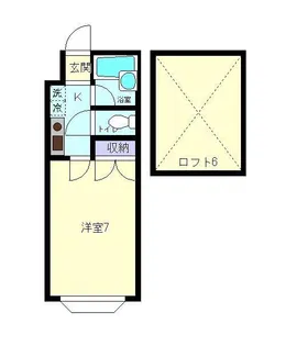ピアネス広面【1階】の間取り