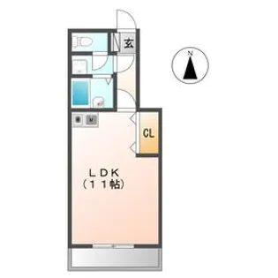 群馬県前橋市箱田町【アパート】の間取り