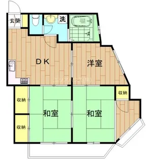 神奈川県川崎市中原区井田2【マンション】の間取り