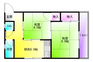 RHYTHM八尾(リズム八尾)【3階】の間取り