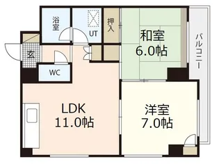 フェリーチェ西川口【2階】の間取り