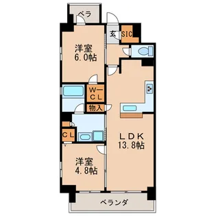 プレサンスロジェ栄ザ・レジデンス【15階】の間取り