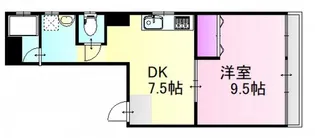 榎崎的場ビル【4階】の間取り