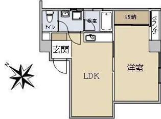 北千住シャルダンマンション【2階】の間取り