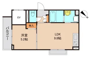 ヴィラスリーヴイ浦安【4階】の間取り