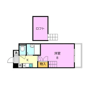 ランブラスあびこ【6階】の間取り