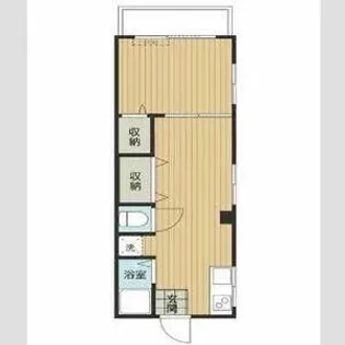 堀ノ内レンタハイツ【3階】の間取り