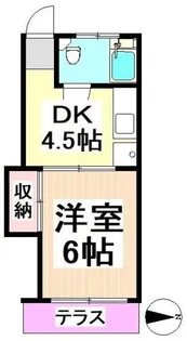 ヴィラ長月【1階】の間取り