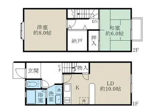 オーグ県庁前【1階】の間取り
