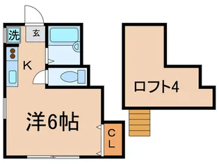 メゾン・ド・沙羅【1階】の間取り