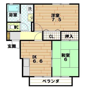セジュールソニア【2階】の間取り