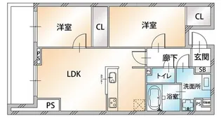 KDXレジデンス溝の口【5階】の間取り