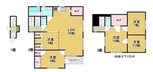 佐藤荘の間取り