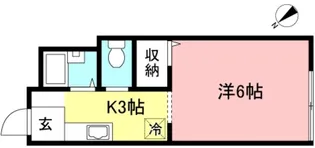 ニューフェニックス【2階】の間取り