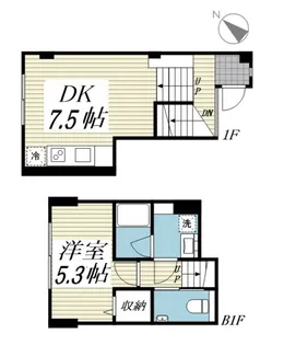 サリースマイル参番館の間取り