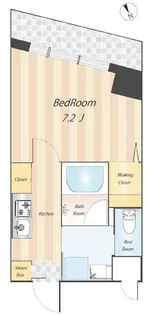 ニューガイアリルーム用賀No.32【2階】の間取り