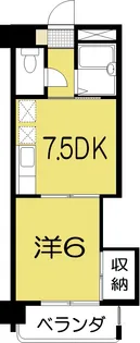 高知県高知市高須1【マンション】の間取り