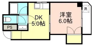 シティヴィラ・イシモト【2階】の間取り