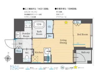 パークルール恵比寿【5階】の間取り