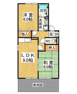 グランドール谷田川【1階】の間取り