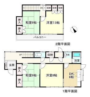 千葉県野田市木間ケ瀬【一戸建】の間取り