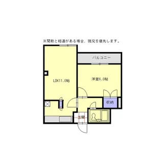 ヴィラN1【2階】の間取り