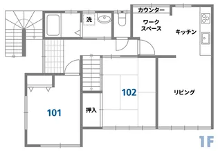 シェアハウス ゼンマイソウ【2階】の間取り